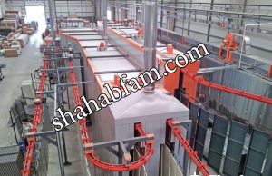 کوره کانتینیوس